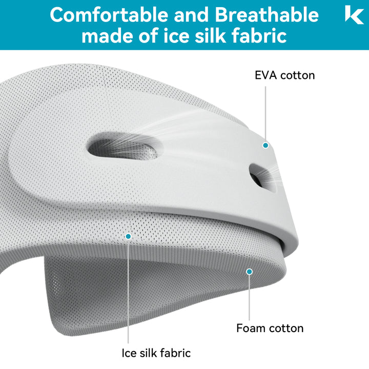 Premium Cervical Collar Neck Brace Adjustable Foam Neck Support Breathable Soft Collar for Sleep Work Travel Comfort Fit Sizes S to XL