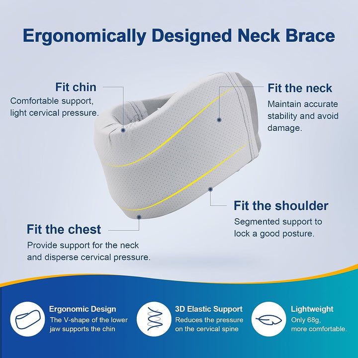 Premium Cervical Collar Neck Brace Adjustable Foam Neck Support Breathable Soft Collar for Sleep Work Travel Comfort Fit Sizes S to XL