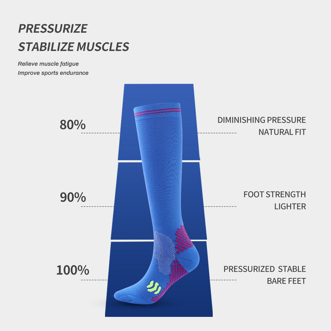 Premium Compression Socks 20 to 30 mmHg Support Socks Breathable Moisture Wicking Unisex Knee High Socks for Sports Travel Work Daily Use 1 or 3 Pairs