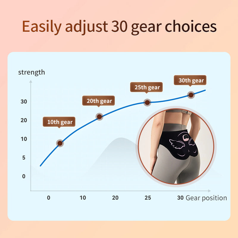Premium EMS Hip Trainer Muscle Stimulator Wearable Fitness Device 10 Modes 30 Levels USB Rechargeable Remote Control for Home Gym Daily Use Comfort