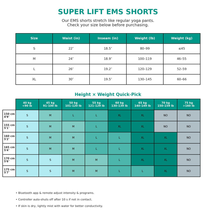 Premium EMS Training Shorts Muscle Stimulator Wearable Fitness Pants USB Rechargeable 6 Modes Adjustable Intensity for Gym Work Daily Use Comfort Fit