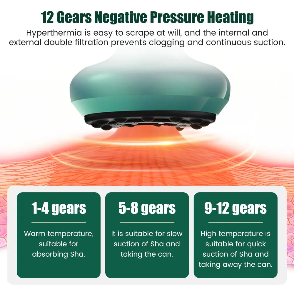 Premium Electric Cupping Massager Vacuum Suction Device Gua Sha Tool Infrared Heat 12 Levels Rechargeable Body Massager for Home Gym Daily Use Comfort