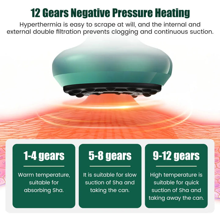 Premium Electric Cupping Massager Vacuum Suction Device Gua Sha Tool Infrared Heat 12 Levels Rechargeable Body Massager for Home Gym Daily Use Comfort