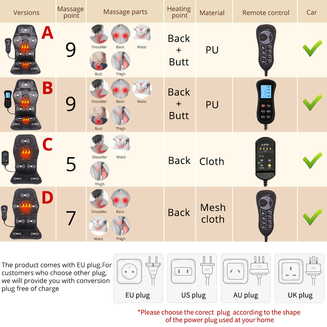 Premium Electric Massage Seat Cushion Heating Vibration 5 to 9 Zones Adjustable Intensity Temperature Car Home Office Chair Pad for Daily Use Comfort