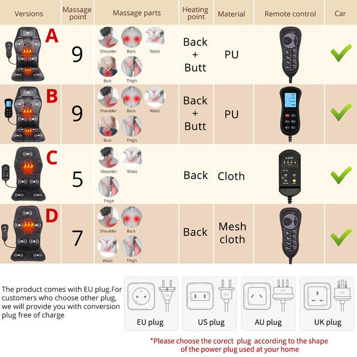 Premium Electric Massage Seat Cushion Heating Vibration 5 to 9 Zones Adjustable Intensity Temperature Car Home Office Chair Pad for Daily Use Comfort
