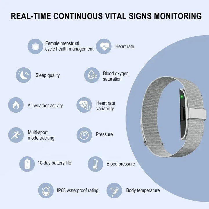 Premium Fitness Tracker Bracelet Activity Tracker Heart Rate Monitor Pedometer Waterproof Smart Band Multi Sport Modes Bluetooth for iOS Android Daily Use
