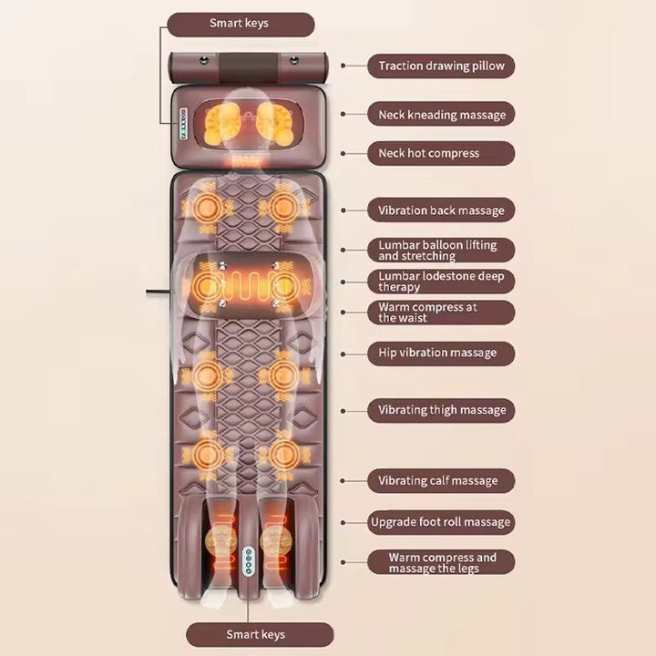 Premium Full Body Massage Mattress Electric Heating Vibration Pad 96 Nodes Graphene Heat Remote Control for Home Office Bed Sofa Daily Use Comfort