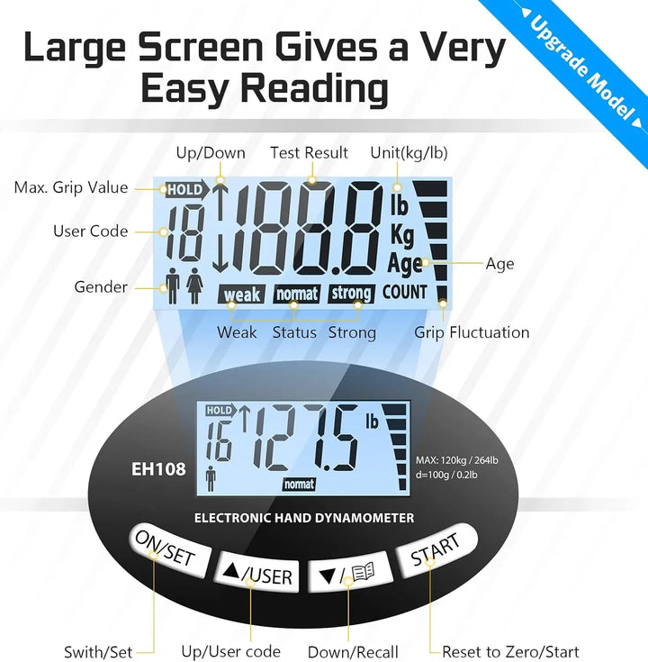 Premium Grip Strength Tester Digital Hand Dynamometer 120kg 265lbs LCD USB Rechargeable Adjustable Handle Power Meter for Sports Training Home Gym Daily Use