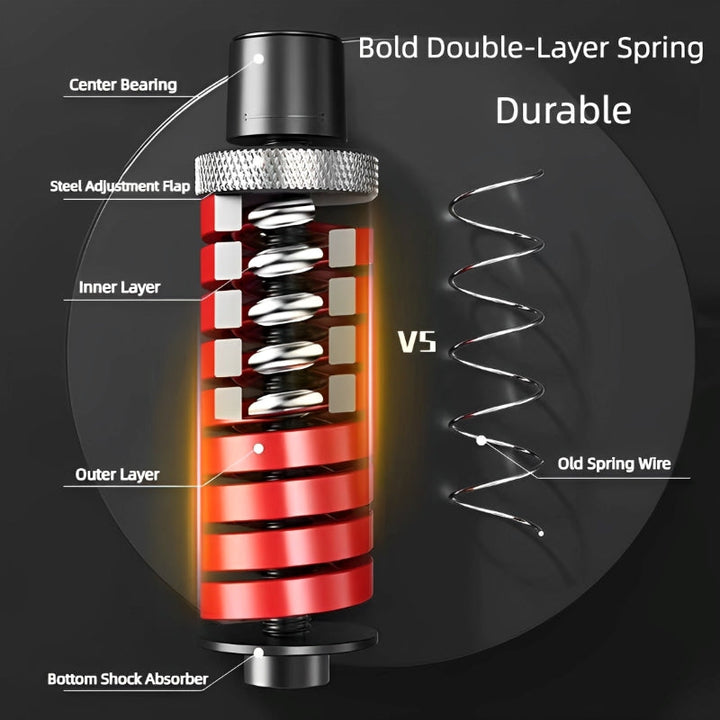 Premium Hand Grip Strengthener Adjustable 5 to 165kg Steel Spring Gripper Wrist Trainer Forearm Hand Exerciser Portable for Gym Home Travel Daily Use