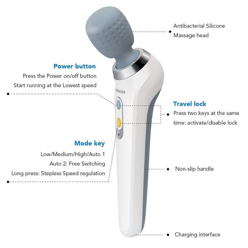 Premium Handheld Electric Massager Vibration Wand USB Rechargeable 5 Modes Cordless Muscle Massager for Neck Back Shoulders Home Gym Travel Daily Use