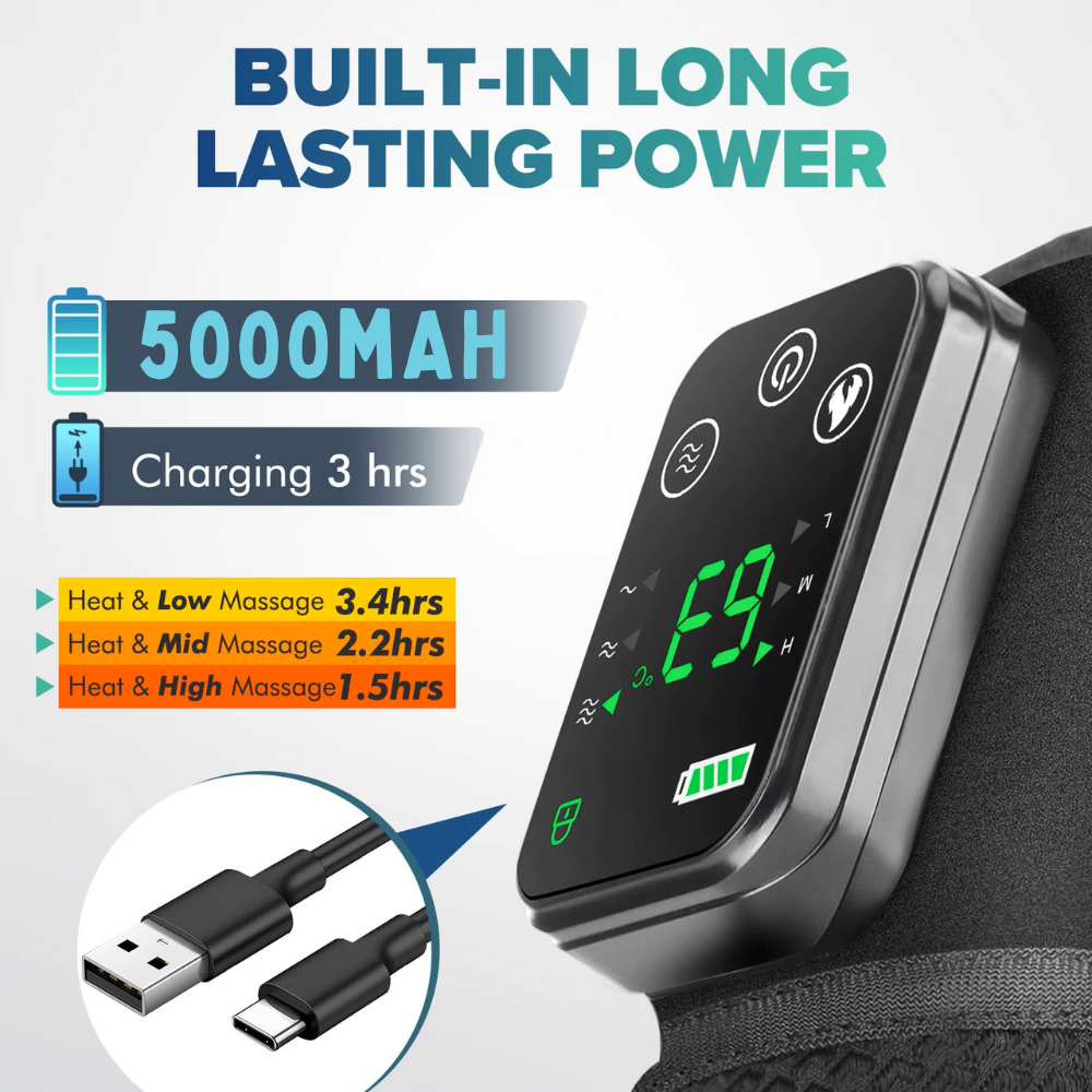 Premium Heated Shoulder Pad Vibration Massager Adjustable Heat Levels 5000mAh USB Rechargeable Shoulder Wrap for Home Gym Work Daily Use Comfort Fit