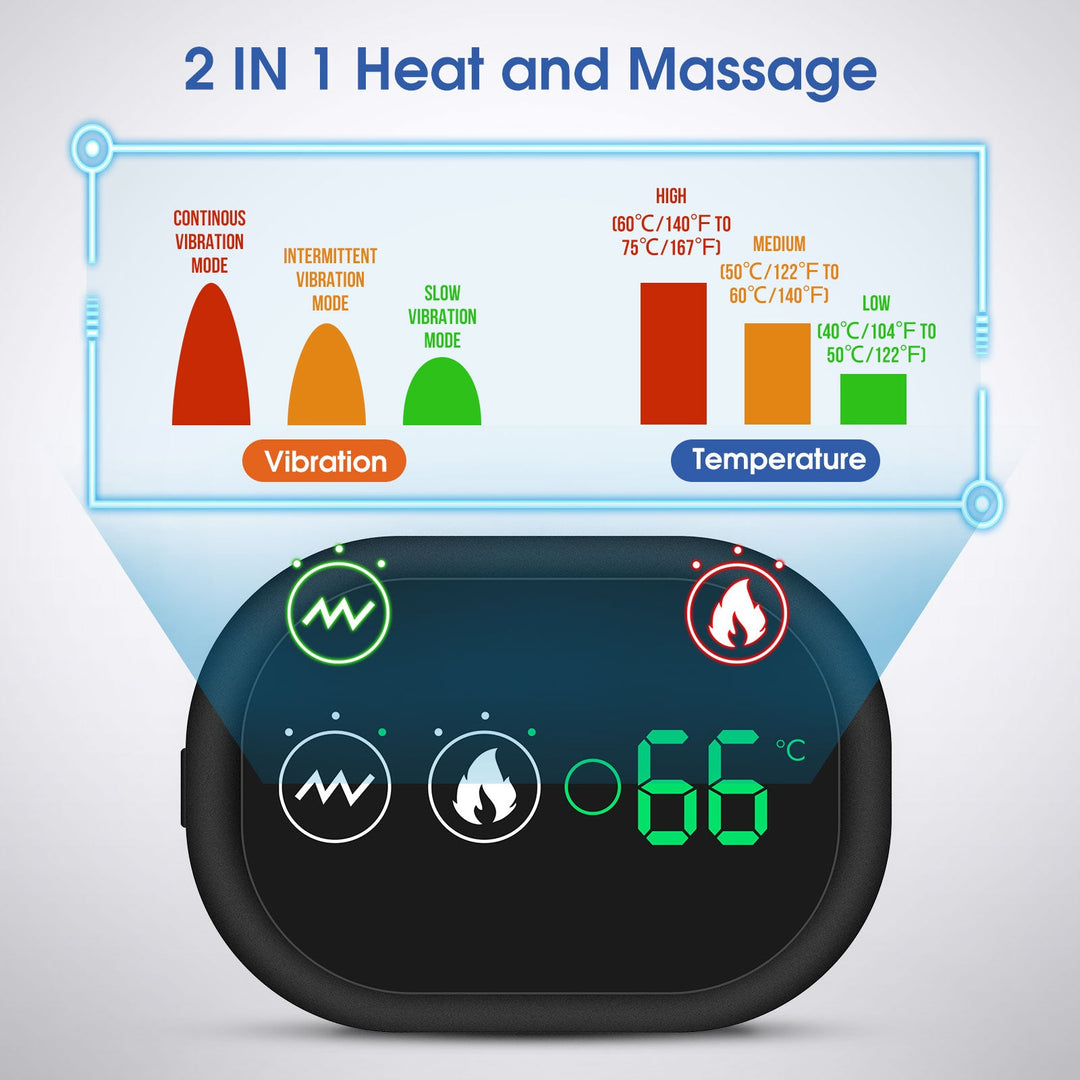 Premium Heated Shoulder Pad Vibration Massager Adjustable Heat Levels 5000mAh USB Rechargeable Shoulder Wrap for Home Gym Work Daily Use Comfort Fit