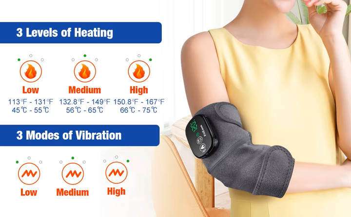 Premium Heated Shoulder Pad Vibration Massager Adjustable Heat Levels 5000mAh USB Rechargeable Shoulder Wrap for Home Gym Work Daily Use Comfort Fit