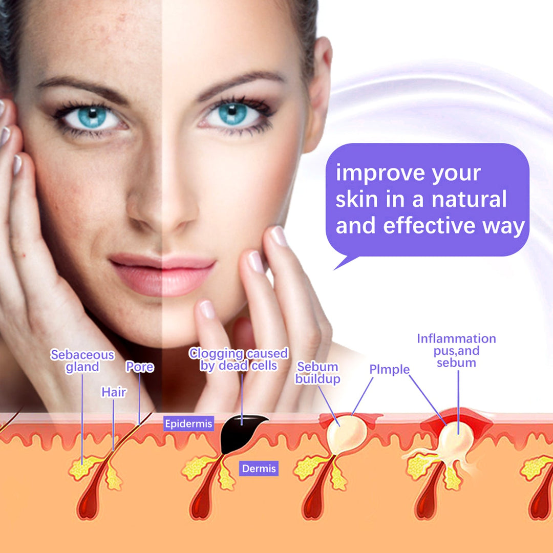 Premium High Frequency Facial Device Electro Therapy Wand Digital Display Glass Electrodes Portable Skin Care Device for Face Neck Scalp Daily Use