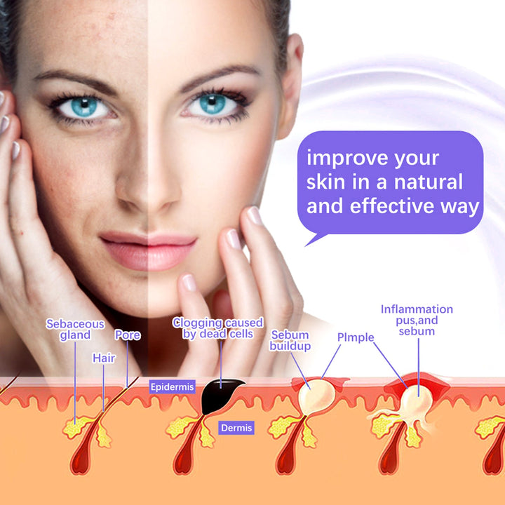 Premium High Frequency Facial Device Electro Therapy Wand Digital Display Glass Electrodes Portable Skin Care Device for Face Neck Scalp Daily Use