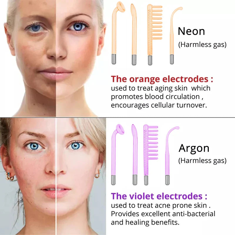 Premium High Frequency Facial Device Electro Therapy Wand Digital Display Glass Electrodes Portable Skin Care Device for Face Neck Scalp Daily Use