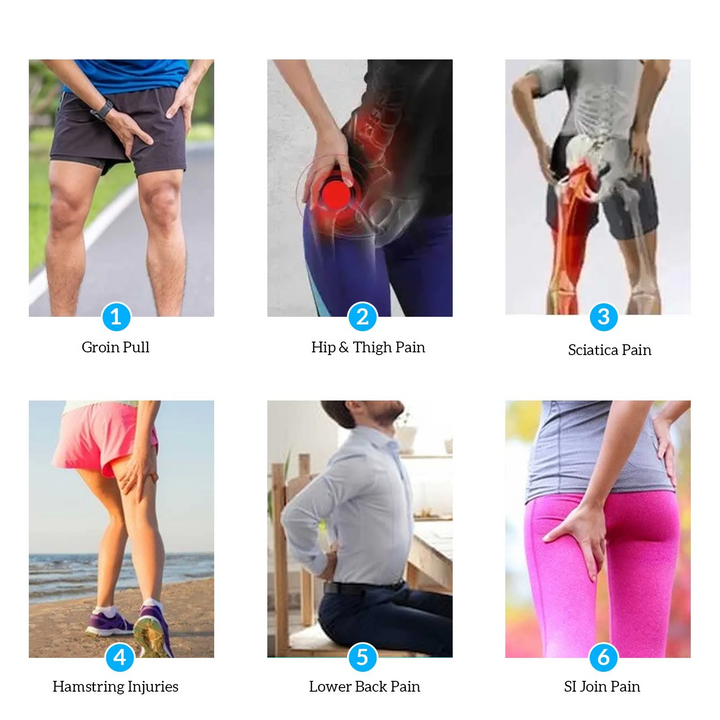 Premium Hip Support Brace Adjustable Hip Stabilizer Breathable Liner Leg Support Strap for Sports Work Daily Use Left Right Adjustable Fit