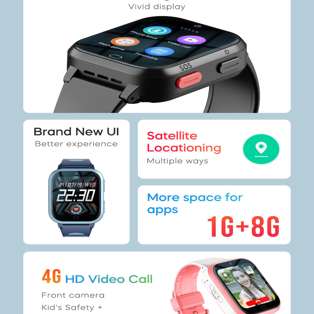 Premium Kids Smartwatch 4G Video Voice Calls GPS Tracker 1.69 Inch HD IP67 WiFi Bluetooth 8GB Android iOS Compatible Activity Tracker Safety Features