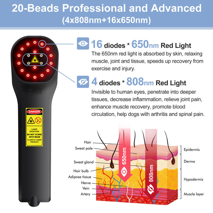 Premium LED Light Device Handheld 808nm 650nm Rechargeable Light Device Adjustable Timer Portable Light Tool with Goggles for Home Daily Use