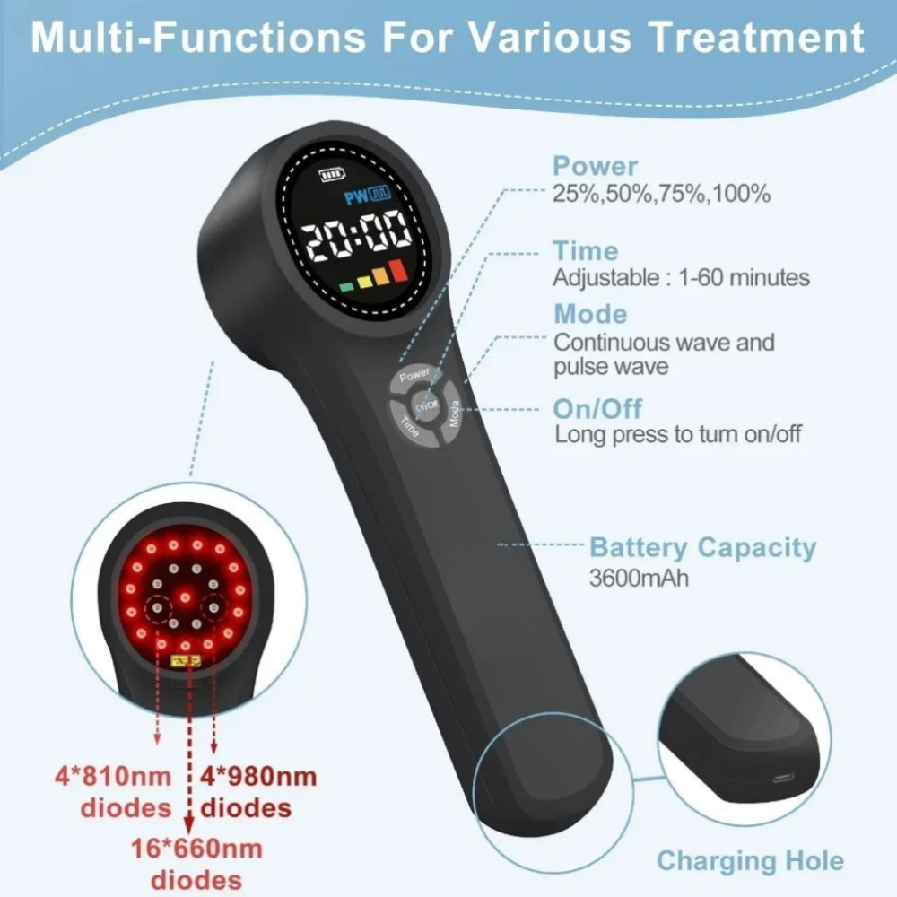 Premium LED Light Device Handheld 808nm 650nm Rechargeable Light Device Adjustable Timer Portable Light Tool with Goggles for Home Daily Use