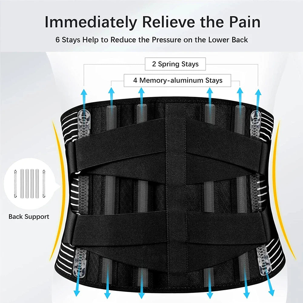 Premium Lower Back Brace Lumbar Support Belt Adjustable Compression Breathable Design for Gym Weight Lifting and Work Daily Use Comfort Fit Support
