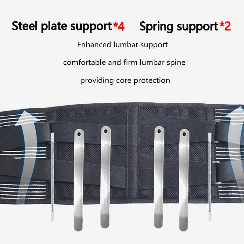 Premium Lower Back Brace Lumbar Support Belt Adjustable Compression Breathable Design for Gym Weight Lifting and Work Daily Use Comfort Fit Support