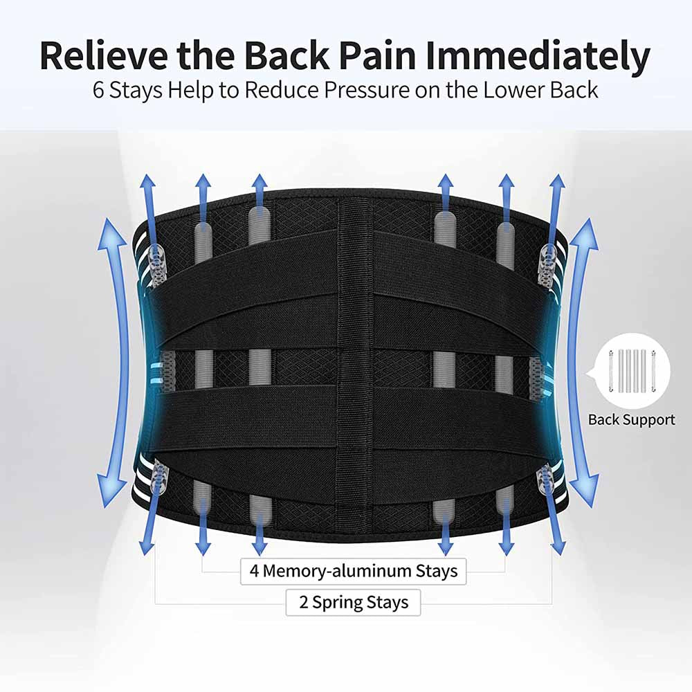 Premium Lower Back Brace Lumbar Support Belt Adjustable Compression Breathable Design for Gym Weight Lifting and Work Daily Use Comfort Fit Support