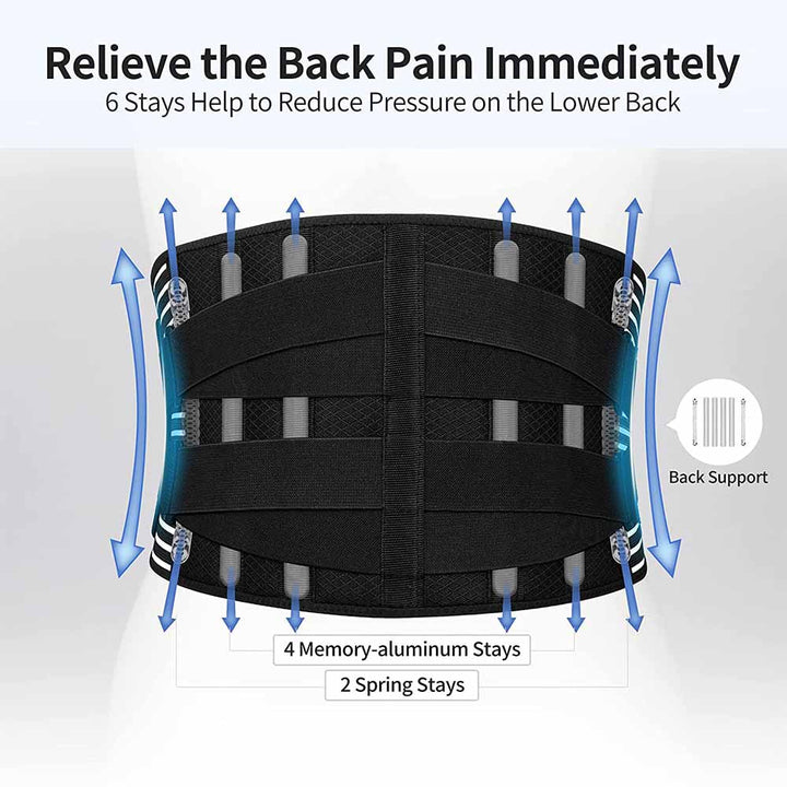 Premium Lower Back Brace Lumbar Support Belt Adjustable Compression Breathable Design for Gym Weight Lifting and Work Daily Use Comfort Fit Support