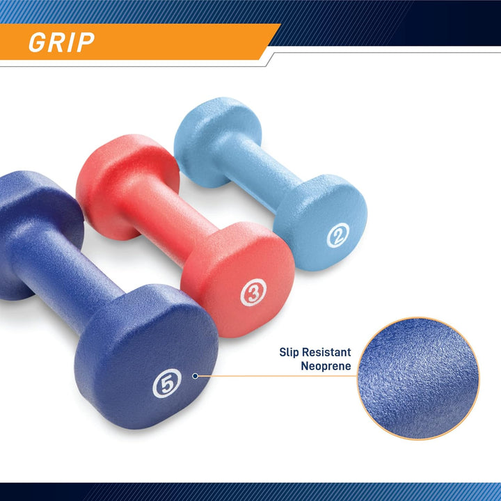 Premium Neoprene Dumbbell Non Slip Single Weight 1.1lb 2.2lb 4.4lb Hand Weight Compact Fitness Dumbbell for Home Gym Workout Training Daily Use