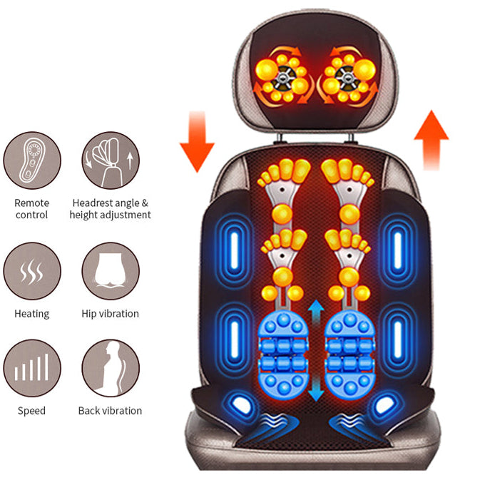 Premium Shiatsu Neck Back Massager Pillow Electric Cushion Infrared Heat 18 Rollers 3 Speed Kneading Portable for Home Office Car Travel Daily Use