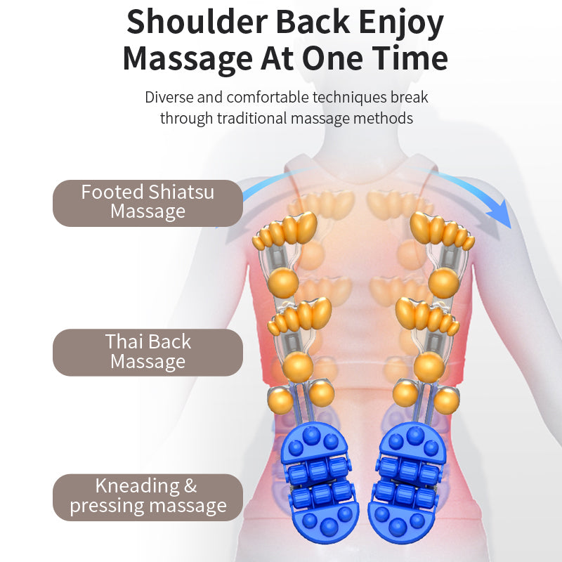 Premium Shiatsu Neck Back Massager Pillow Electric Cushion Infrared Heat 18 Rollers 3 Speed Kneading Portable for Home Office Car Travel Daily Use