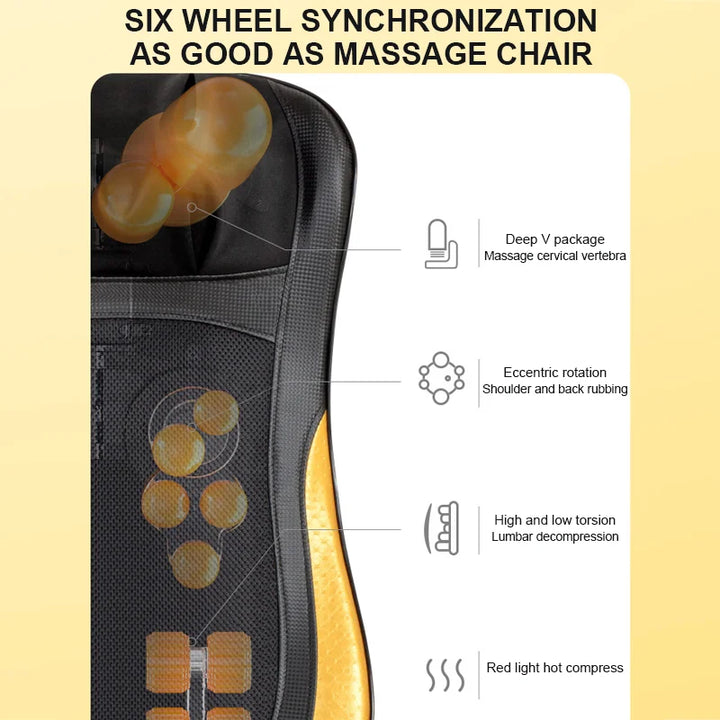 Premium Shiatsu Neck Back Massager Pillow Electric Cushion Infrared Heat 18 Rollers 3 Speed Kneading Portable for Home Office Car Travel Daily Use