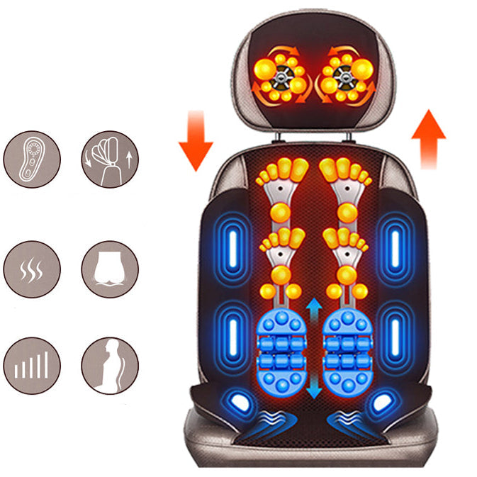 Premium Shiatsu Neck Back Massager Pillow Electric Cushion Infrared Heat 18 Rollers 3 Speed Kneading Portable for Home Office Car Travel Daily Use