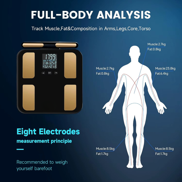 Premium Smart Body Fat Scale Digital Body Composition Scale Bluetooth BMI Tracker 180kg High Precision App Sync Rechargeable or AAA Home Daily Use
