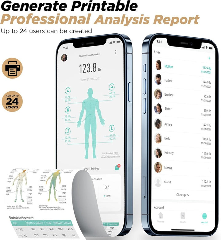 Premium Smart Body Fat Scale Digital Body Composition Scale Bluetooth BMI Tracker 180kg High Precision App Sync Rechargeable or AAA Home Daily Use