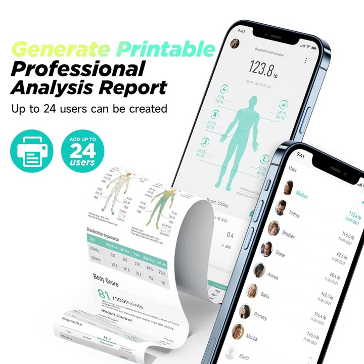 Premium Smart Body Fat Scale Digital Body Composition Scale Bluetooth BMI Tracker 180kg High Precision App Sync Rechargeable or AAA Home Daily Use