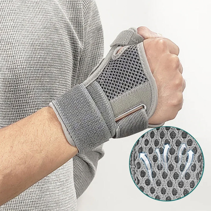 Premium Thumb Support Brace Compression Sleeve Wrist Thumb Support Breathable Adjustable Hand Support for Sports Work Daily Use 2PCS