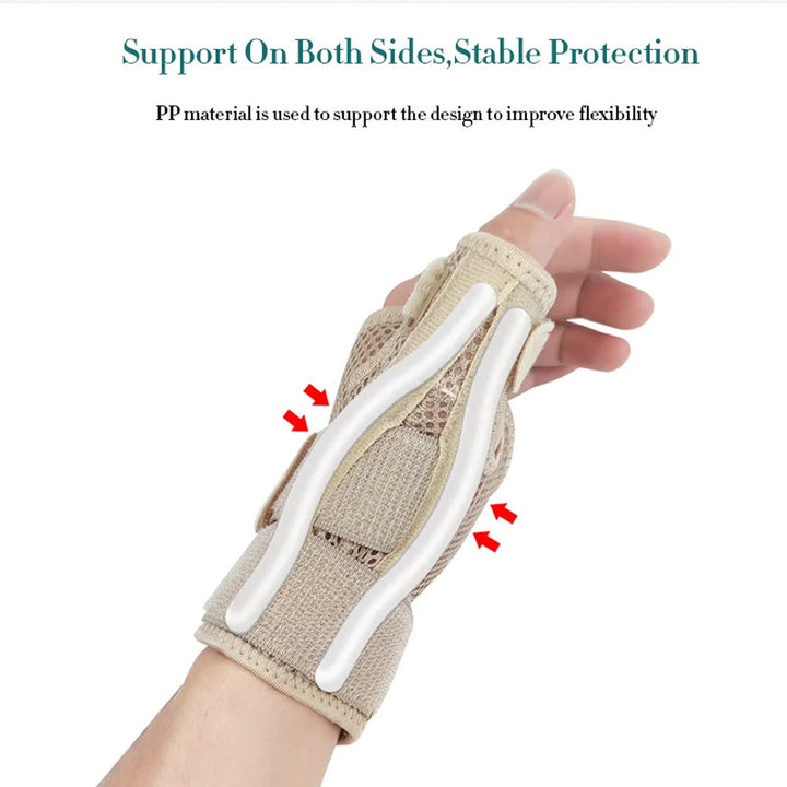 Premium Thumb Support Brace Compression Sleeve Wrist Thumb Support Breathable Adjustable Hand Support for Sports Work Daily Use 2PCS
