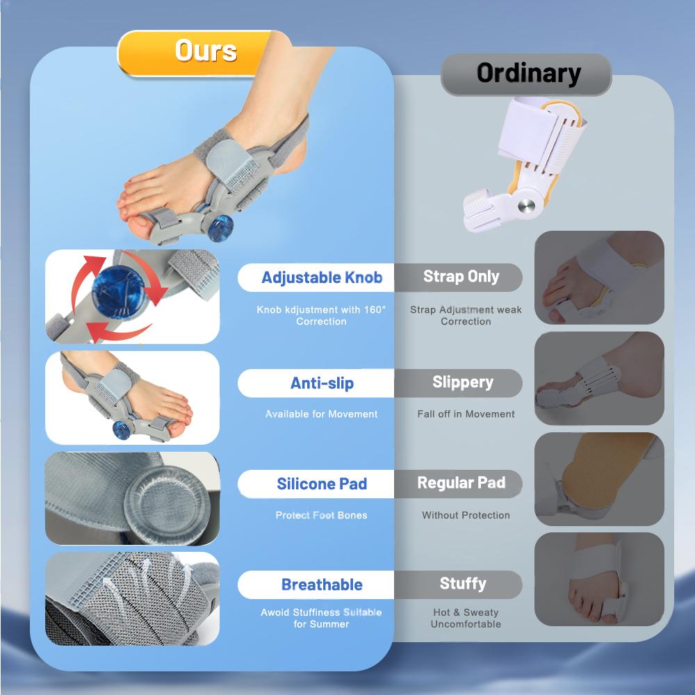 Premium Toe Alignment Support Adjustable Bunion Corrector Hallux Valgus Toe Separator Rotatable Splint Non Slip Big Toe Brace for Daily Use Comfort Fit