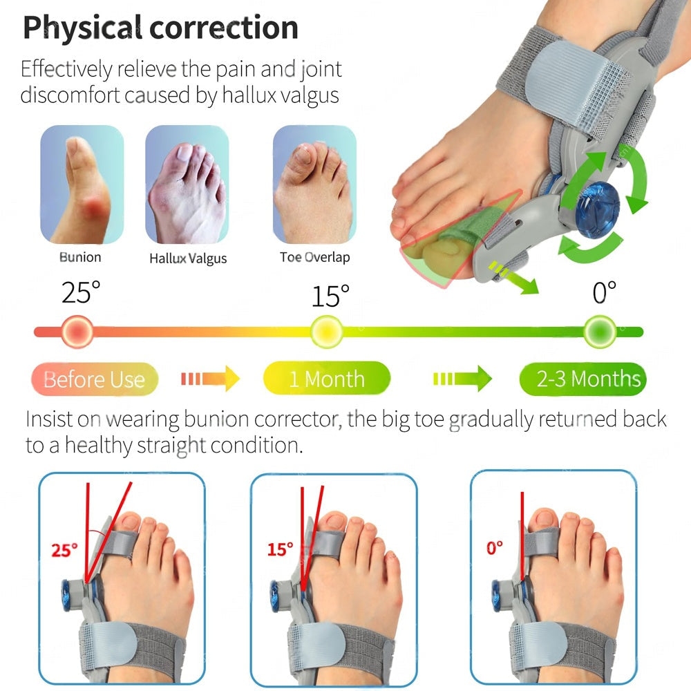 Premium Toe Alignment Support Adjustable Bunion Corrector Hallux Valgus Toe Separator Rotatable Splint Non Slip Big Toe Brace for Daily Use Comfort Fit