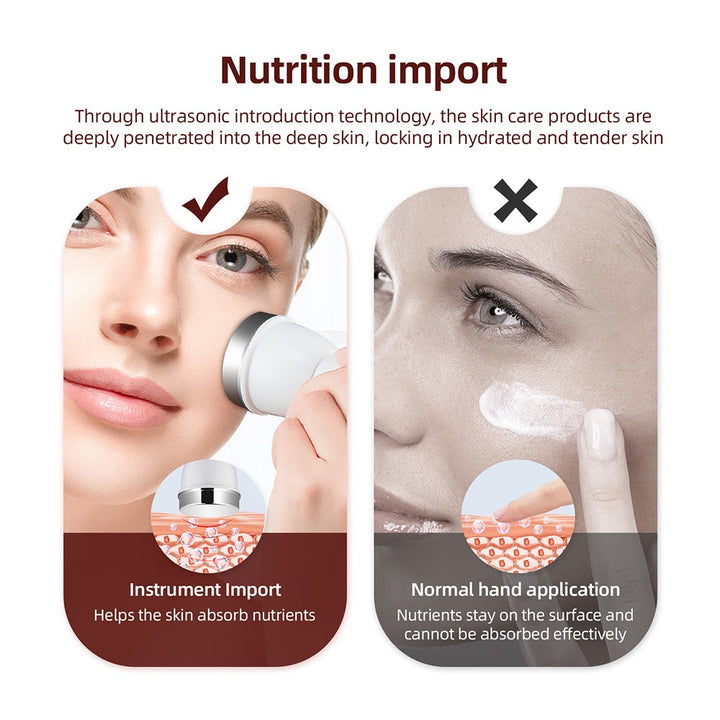 Premium Ultrasonic Beauty Device 1MHz Facial Massager Eye Face Care Machine Portable Skin Care Tool High Frequency Ultrasonic Cleaner for Home Daily Use
