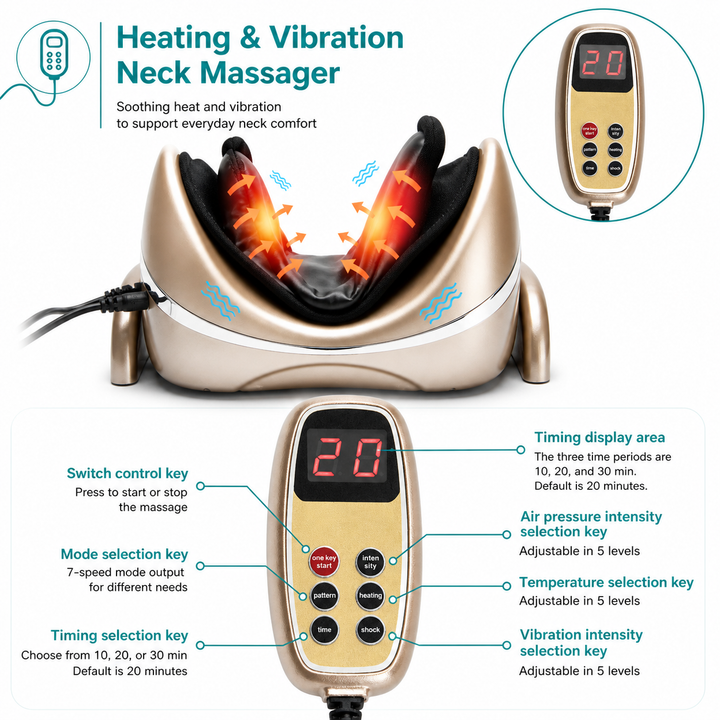 Premium Neck Massage Pillow with Heat & Vibration, 7 Modes, Cervical Traction Device for Pain Relief & Spine Alignment – Adjustable Heating, 3D Airbag Massage