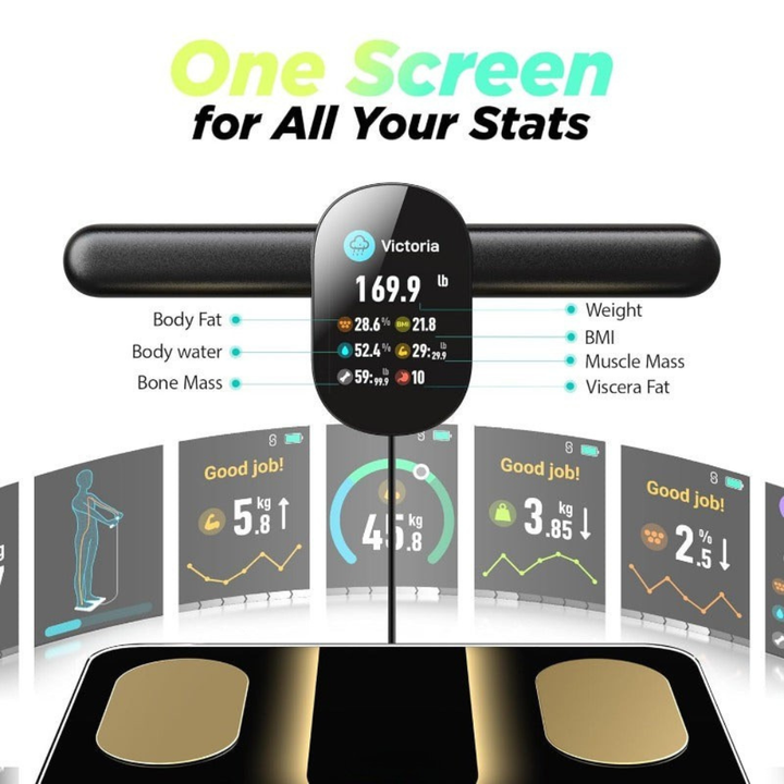 Premium Smart Body Composition Scale 8 Electrode Digital Weight Scale Bluetooth App Sync Body Fat Muscle Water BMI Tracker 180kg LCD Multi User