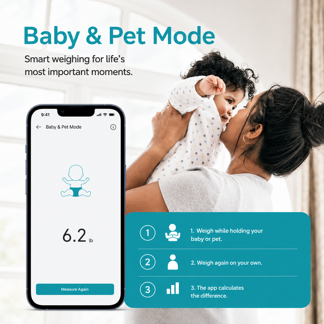 Premium Smart Body Composition Scale 8 Electrode Digital Weight Scale Bluetooth App Sync Body Fat Muscle Water BMI Tracker 180kg LCD Multi User