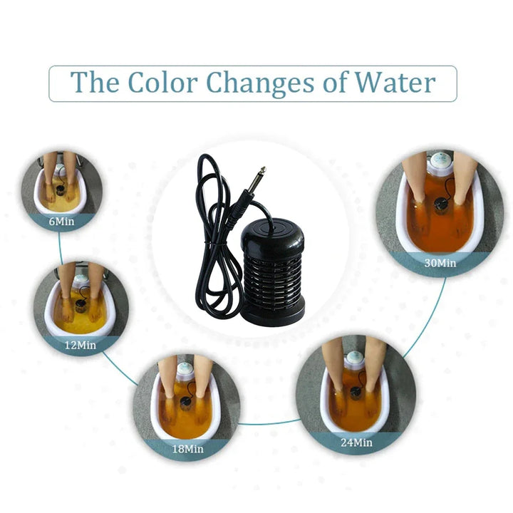 Premium Electric Foot Spa Massager – Mini Ionic Detox Bath with Vibrating Whirlpool & Pressotherapy, Aqua Cleanse for Relaxation and Foot Pain Relief - PhysioFitLab