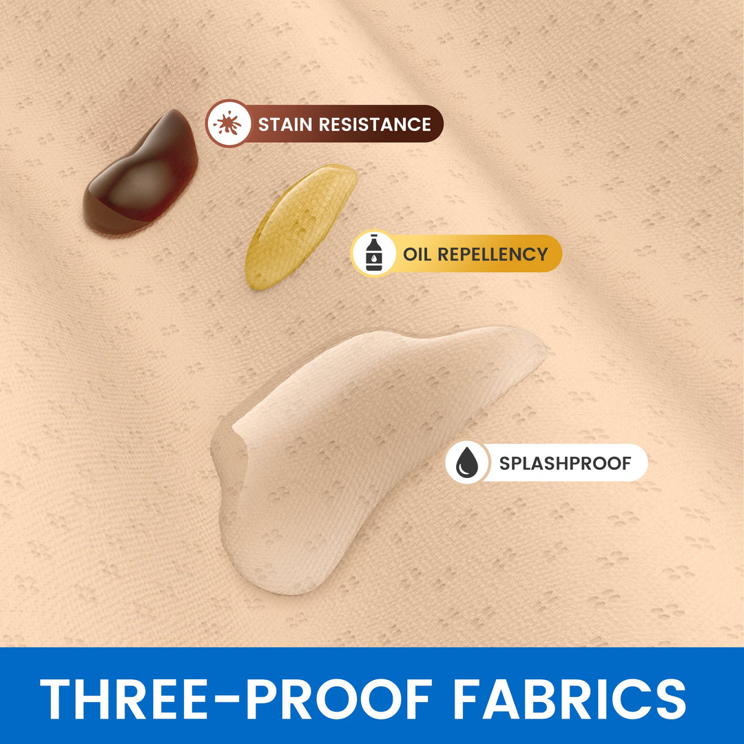 Premium Elastic Thumb Support Brace for Arthritis & Tendonitis Pain Relief, Splashproof Compression Sleeve for Daily Use, 