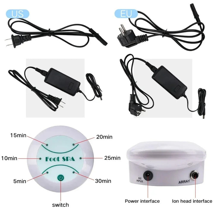 Premium Electric Foot Spa Massager – Mini Ionic Detox Bath with Vibrating Whirlpool & Pressotherapy, Aqua Cleanse for Relaxation and Foot Pain Relief - PhysioFitLab